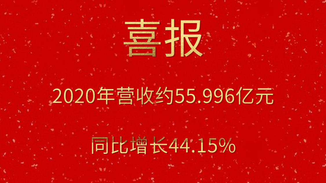 喜報！2020年營收約55.996億元，同比增長44.15%